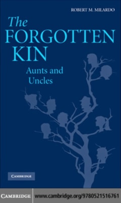 Forgotten Kin