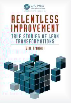 Relentless Improvement