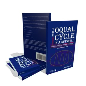 Oqual Cycle In A Nutshell: The 84-Year Rhythm of Human Civilization (2024)