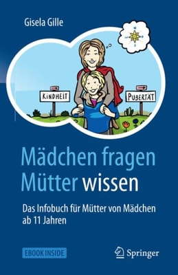 Mädchen fragen – Mütter wissen