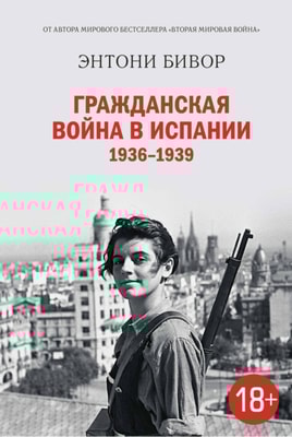 THE BATTLE FOR SPAIN. THE SPANISH CIVIL WAR 1936–1939