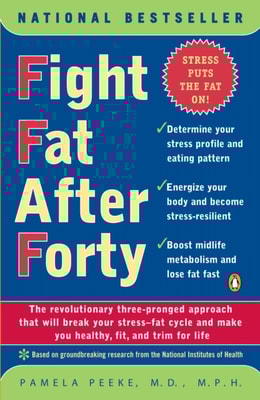Fight Fat After Forty