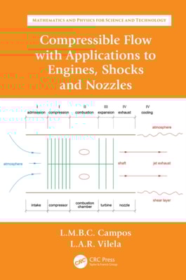 Compressible Flow with Applications to Engines, Shocks and Nozzles