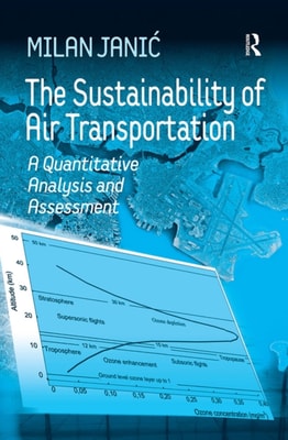 Sustainability of Air Transportation