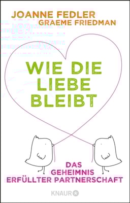 Wie die Liebe bleibt