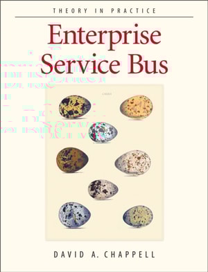 Enterprise Service Bus