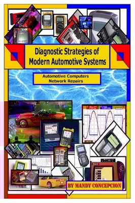 Automotive Computer Network Repair