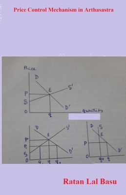 Price Control Mechanism in Arthasastra