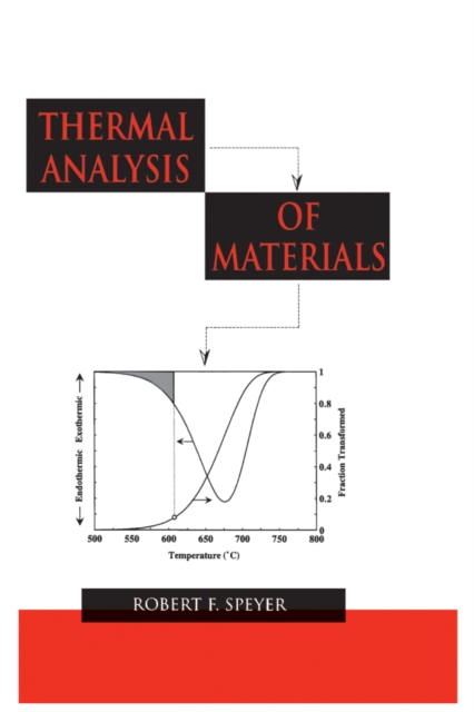 Thermal Analysis of Materials