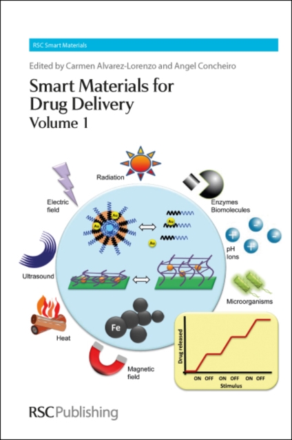 Smart Materials for Drug Delivery