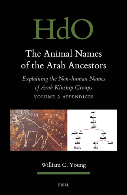 Animal Names of the Arab Ancestors