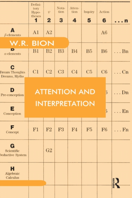 Attention and Interpretation