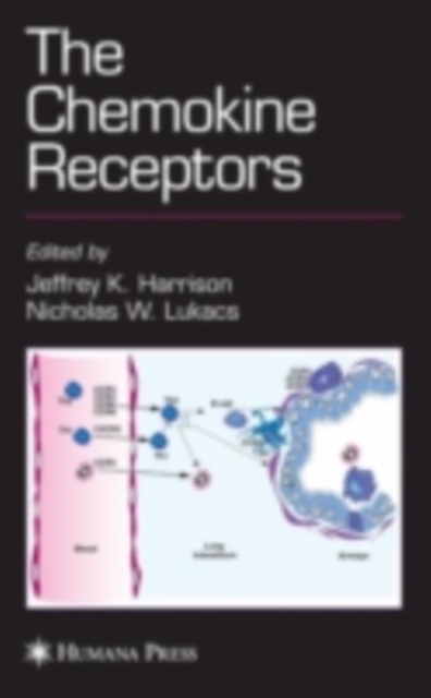 Chemokine Receptors
