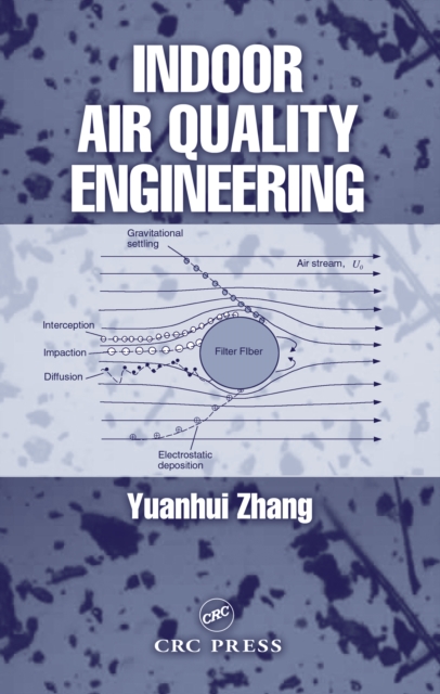 Indoor Air Quality Engineering