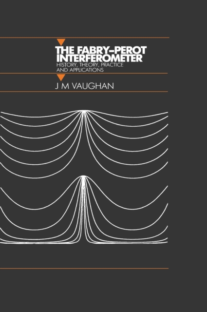 Fabry-Perot Interferometer