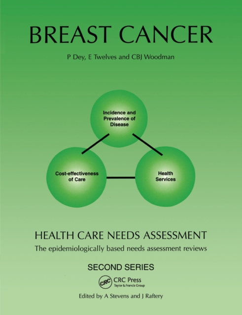 Health Care Needs Assessment