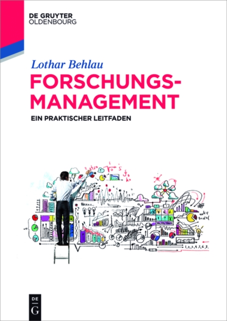 Forschungsmanagement