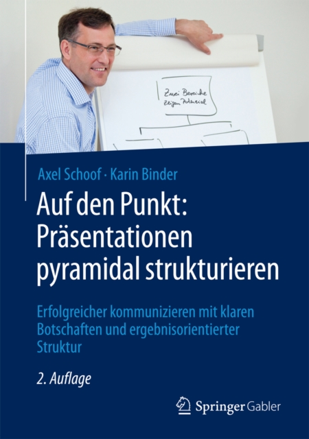 Auf den Punkt: Präsentationen pyramidal strukturieren