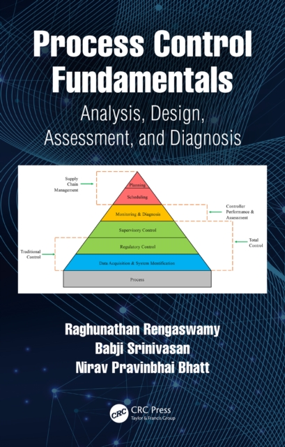 Process Control Fundamentals