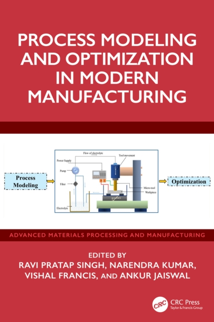 Process Modeling and Optimization in Modern Manufacturing