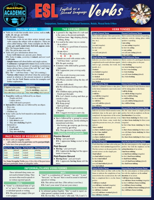Latin Vocabulary