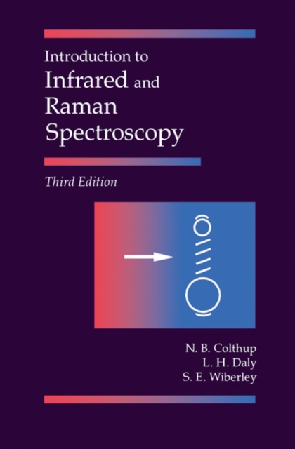Introduction to Infrared and Raman Spectroscopy