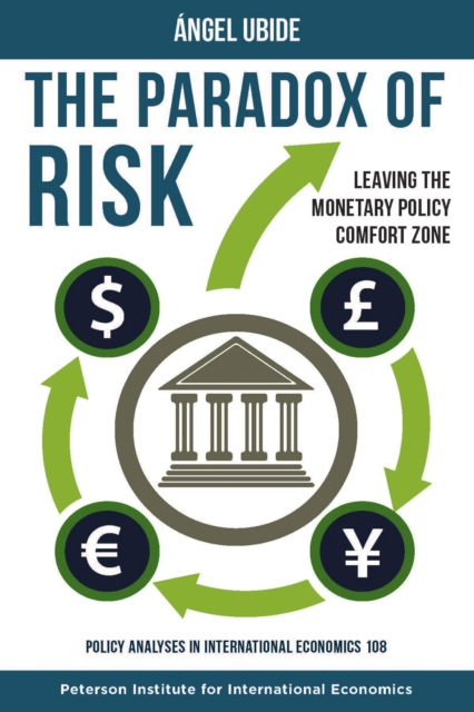 Paradox of Risk