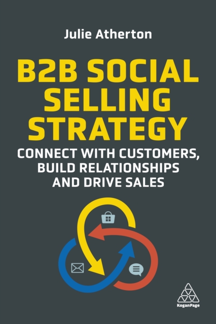 B2B Social Selling Strategy