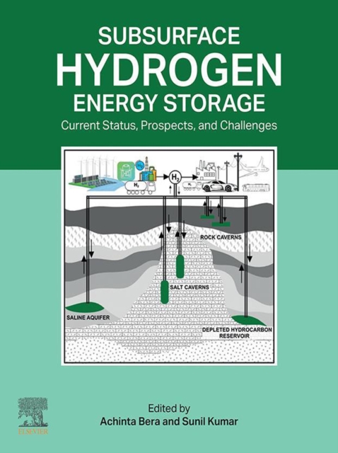 Subsurface Hydrogen Energy Storage