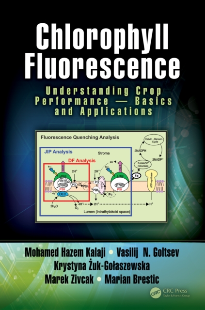 Chlorophyll Fluorescence