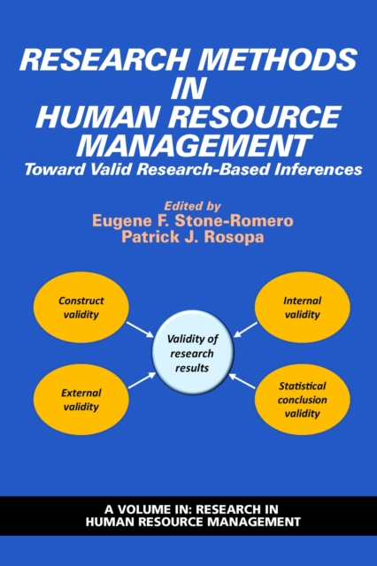 Research Methods in Human Resource Management