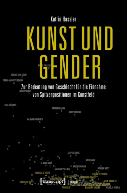Kunst und Gender
