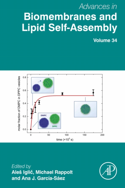Advances in Biomembranes and Lipid Self-Assembly