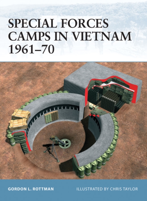 Special Forces Camps in Vietnam 1961 70