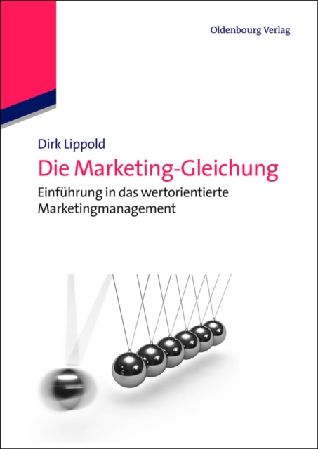 Die Marketing-Gleichung