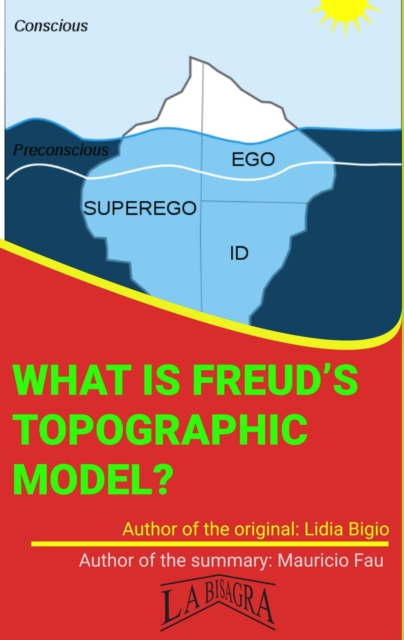 What Is Freud's Topographic Model?