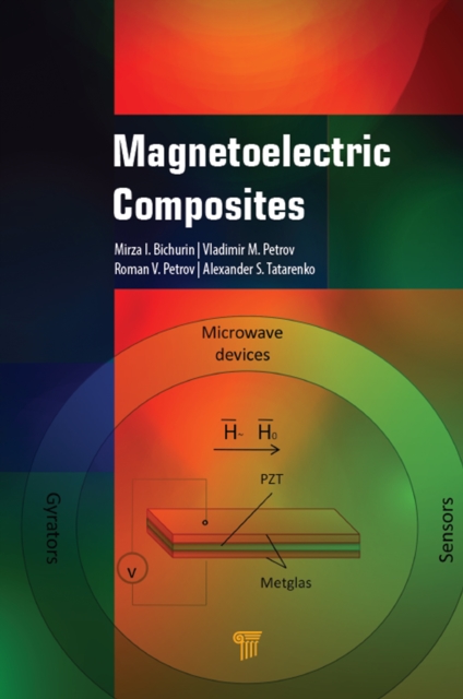 Magnetoelectric Composites