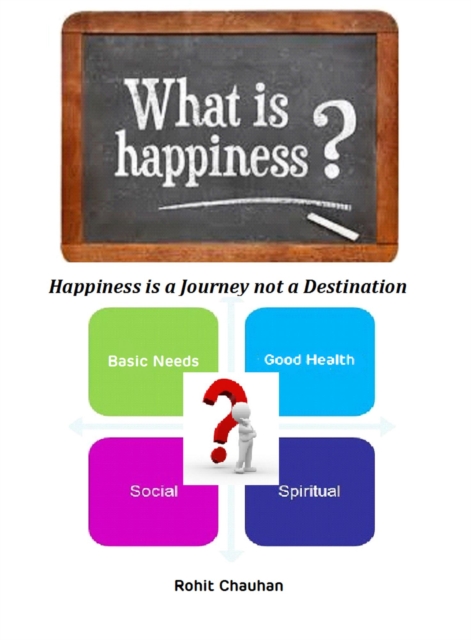 What is Happiness?