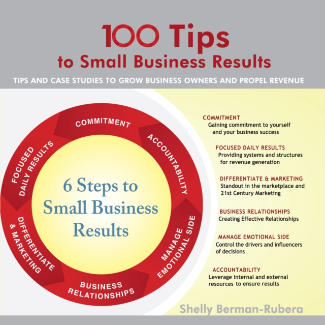 100 Tips to Small Business Results