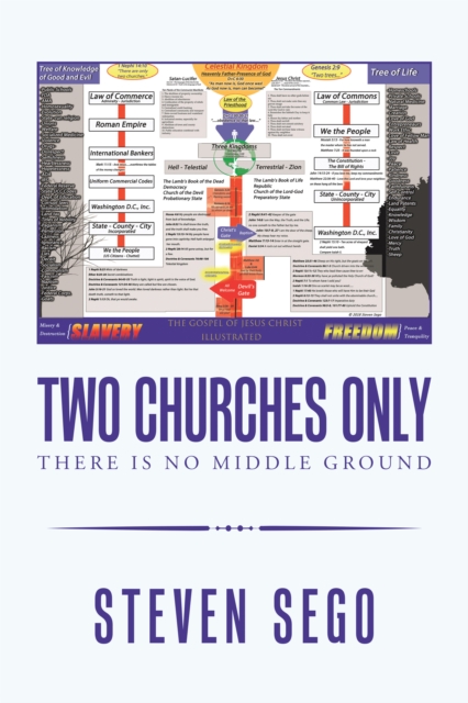 Two Churches Only