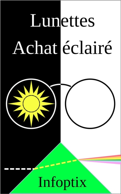 Lunettes Achat Eclaire