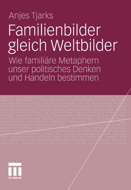 Familienbilder gleich Weltbilder