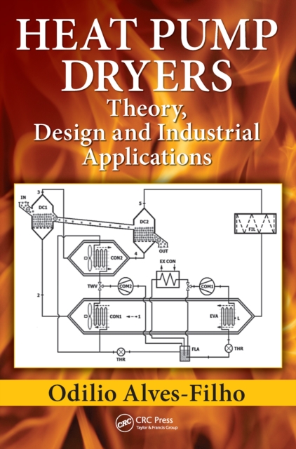 Heat Pump Dryers