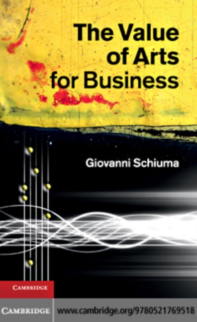 Value of Arts for Business