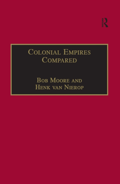 Colonial Empires Compared