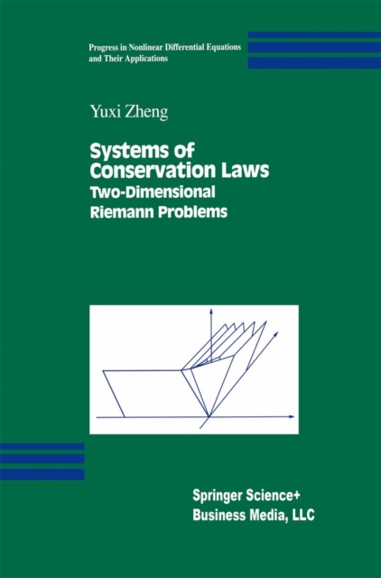 Systems of Conservation Laws