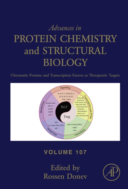 Chromatin Proteins and Transcription Factors as Therapeutic Targets
