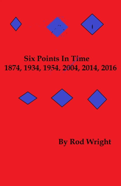 Six Points In Time