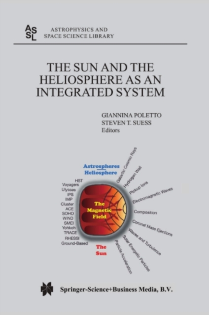 Sun and the Heliopsphere as an Integrated System