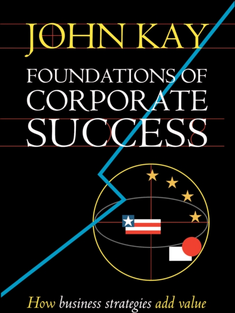 Foundations of Corporate Success
